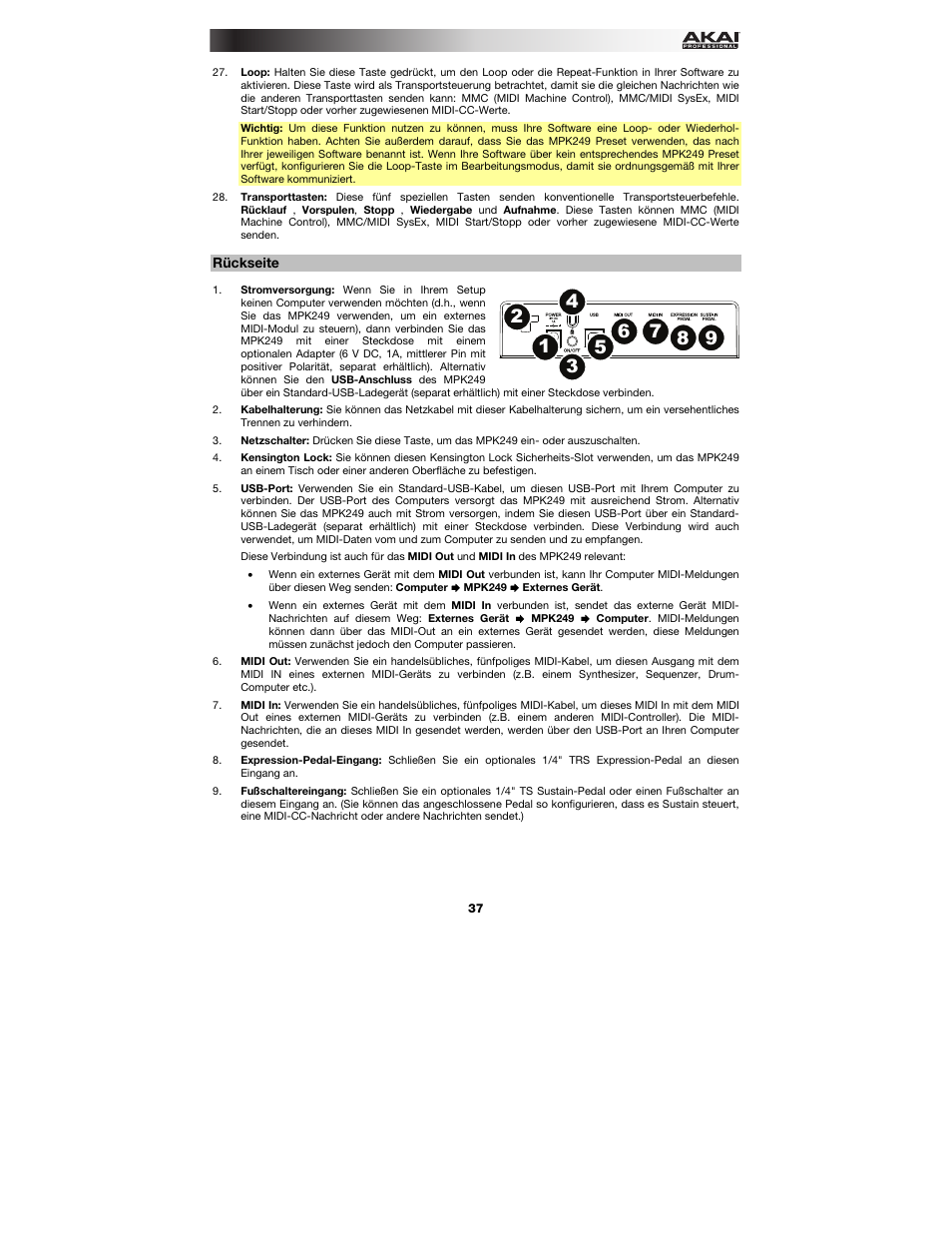 Rückseite | Akai MPK249 User Manual | Page 37 / 44
