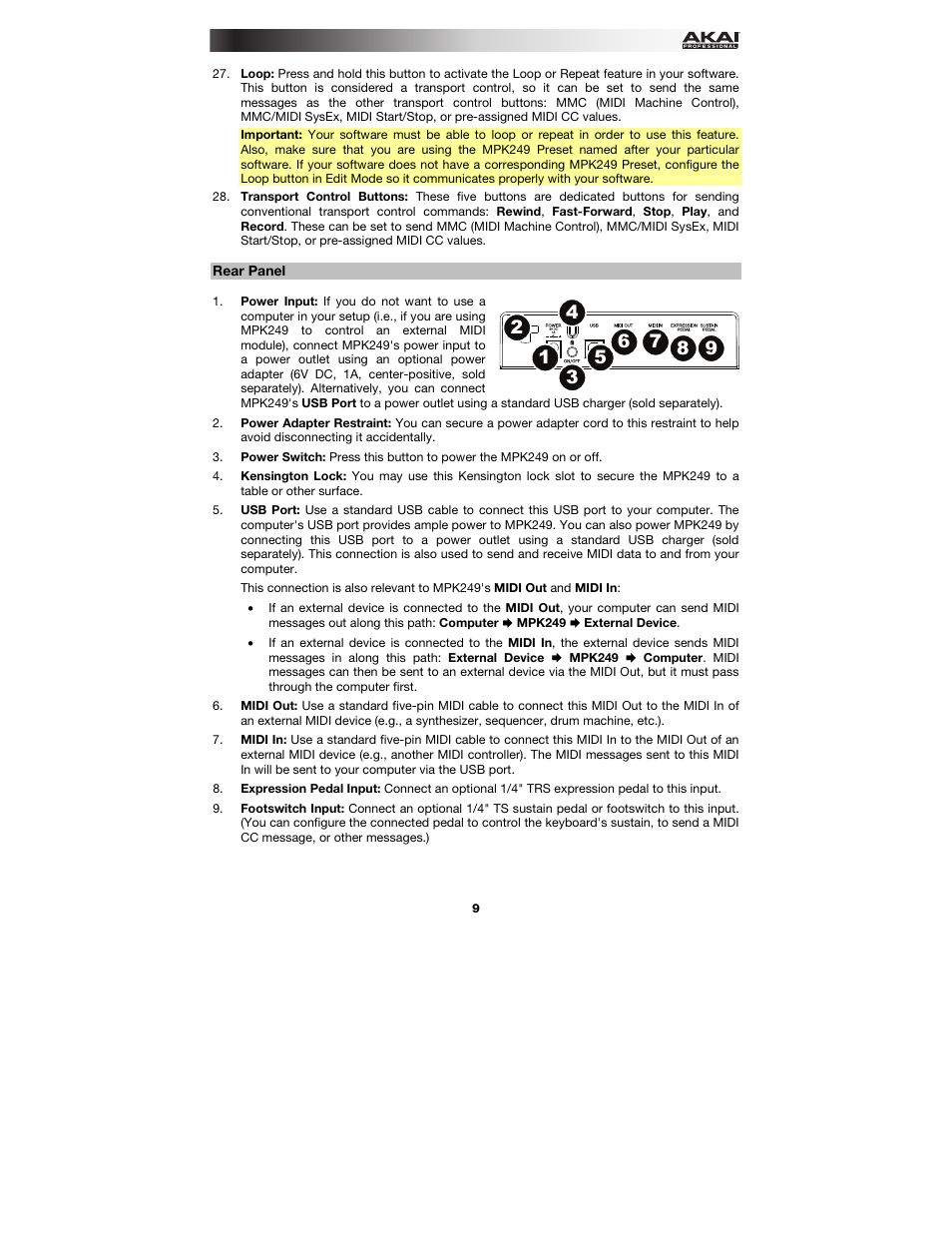 Rear panel | Akai MPK249 User Manual | Page 9 / 44