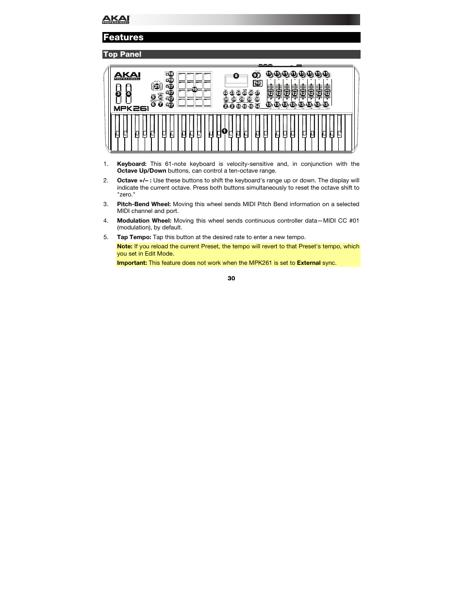 Features, Top panel | Akai MPK261 User Manual | Page 30 / 46