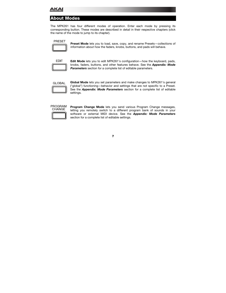 About modes | Akai MPK261 User Manual | Page 7 / 46