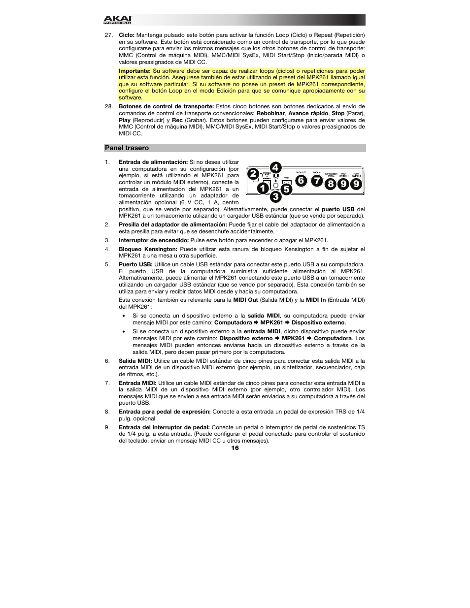 Panel trasero | Akai MPK261 User Manual | Page 16 / 44