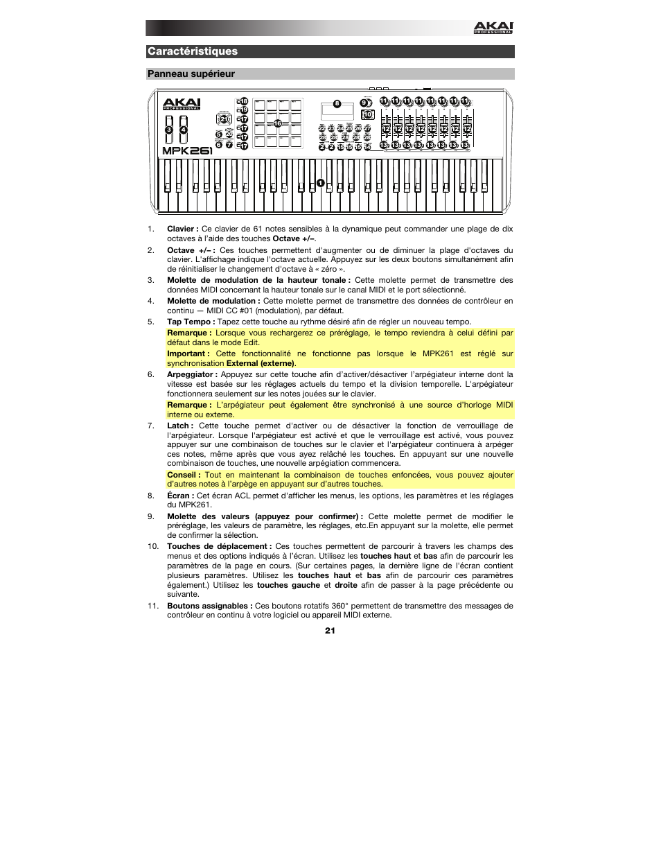 Caractéristiques, Panneau supérieur | Akai MPK261 User Manual | Page 21 / 44