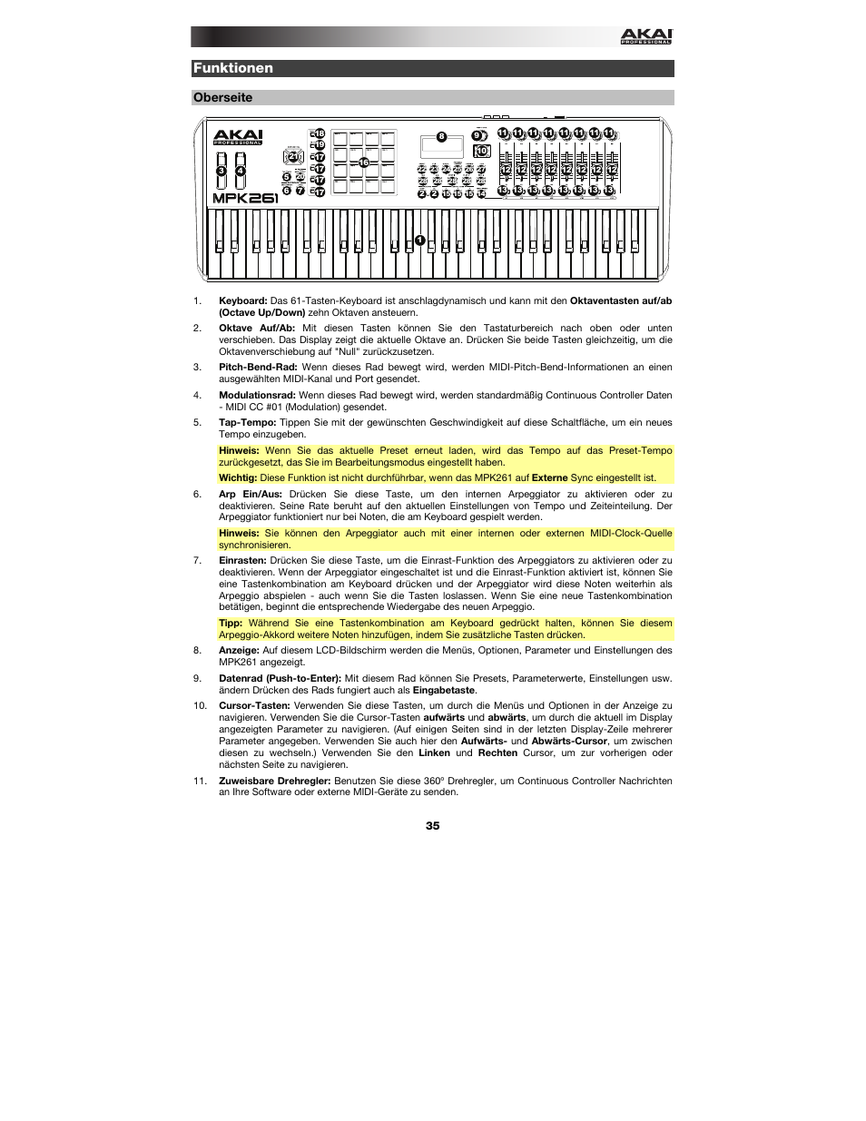 Funktionen, Oberseite | Akai MPK261 User Manual | Page 35 / 44