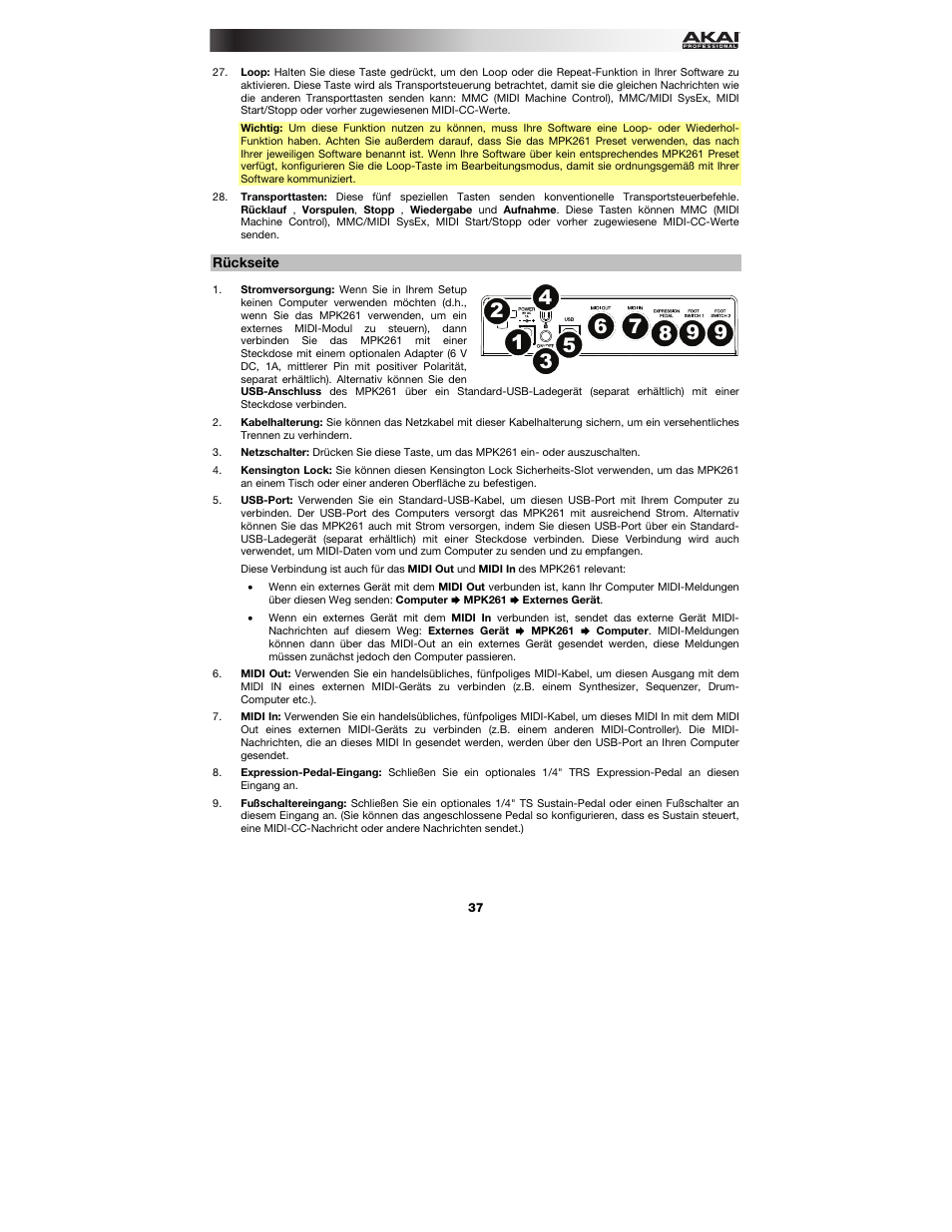 Rückseite | Akai MPK261 User Manual | Page 37 / 44