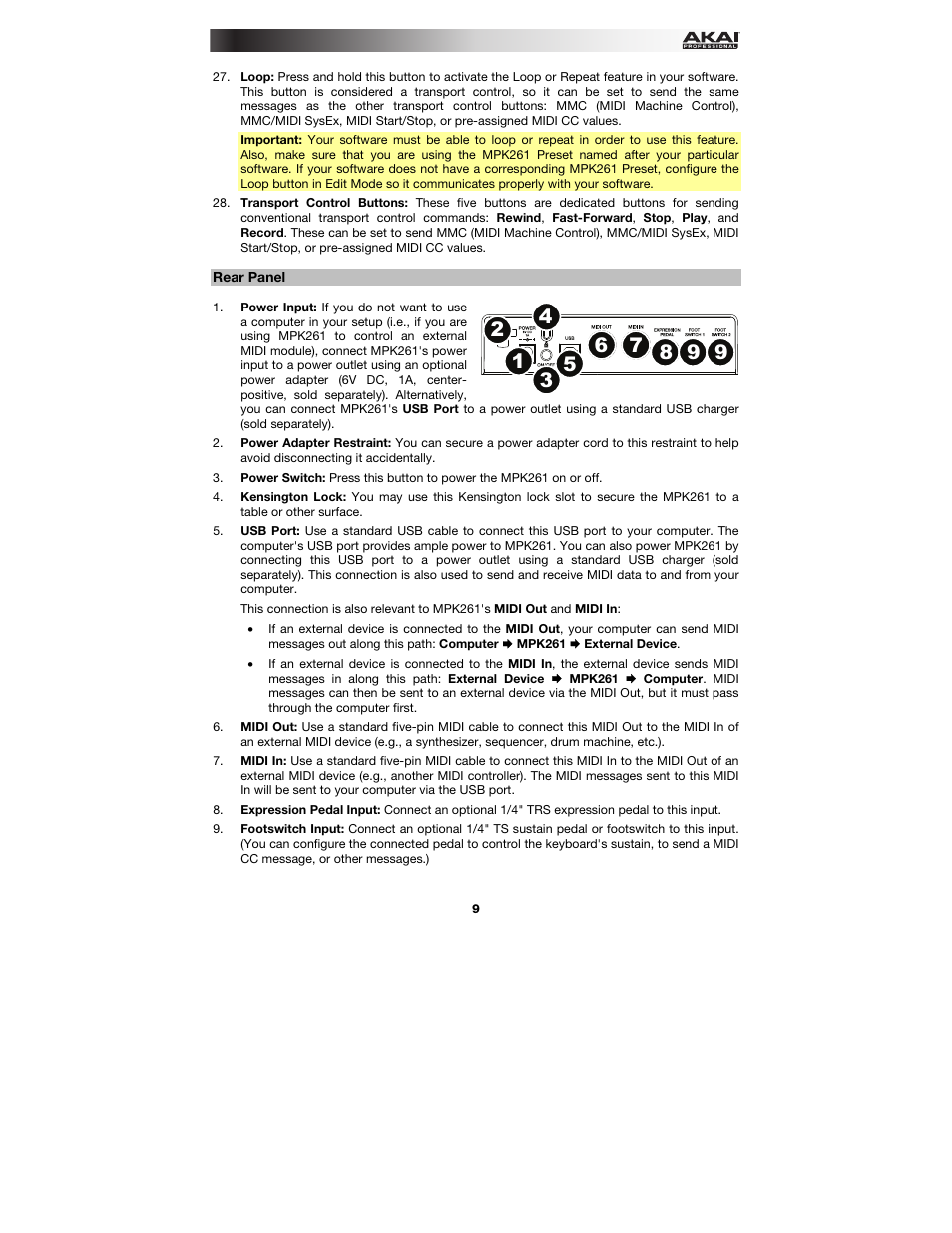 Rear panel | Akai MPK261 User Manual | Page 9 / 44