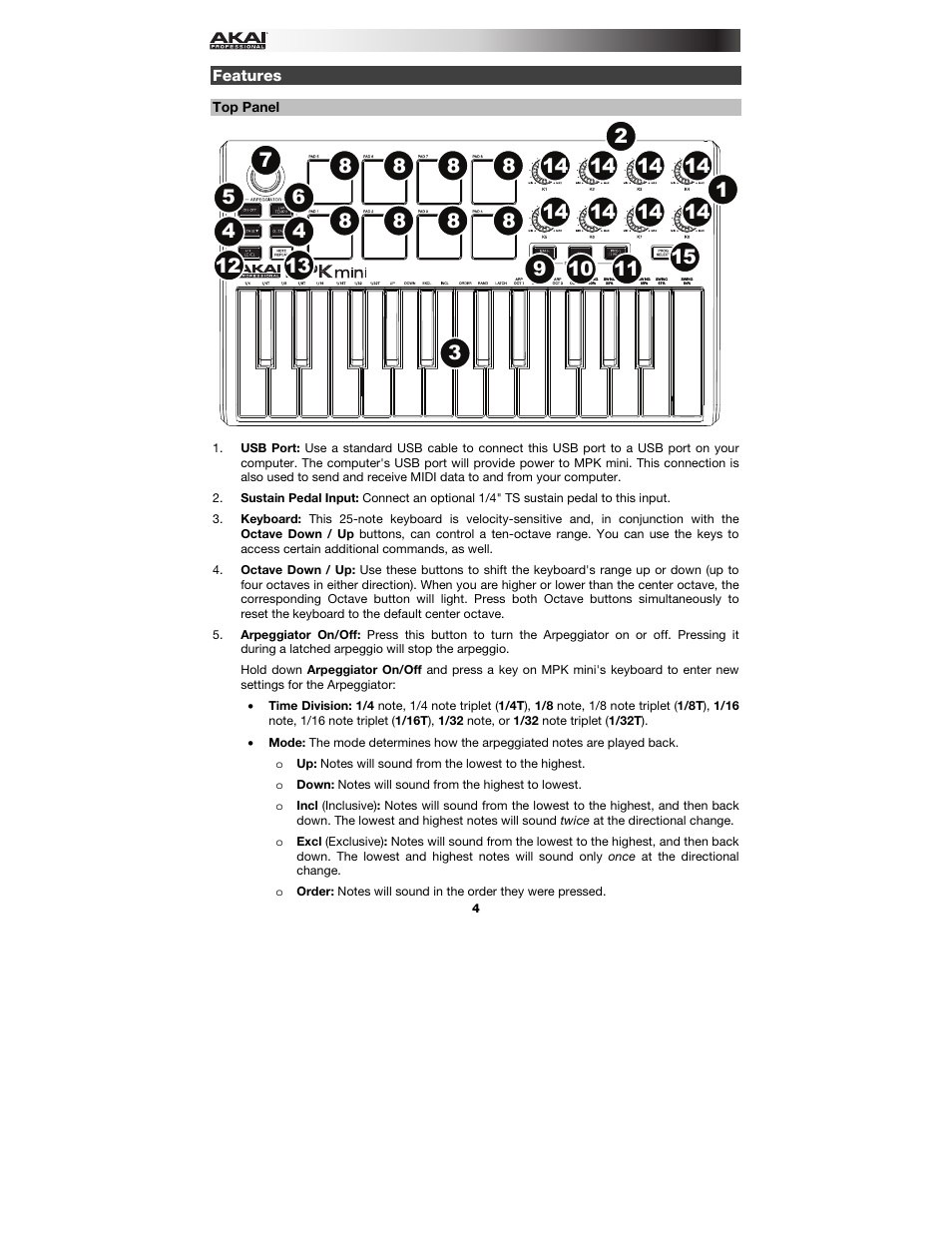 Features, Top panel | Akai MPK mini User Manual | Page 4 / 20