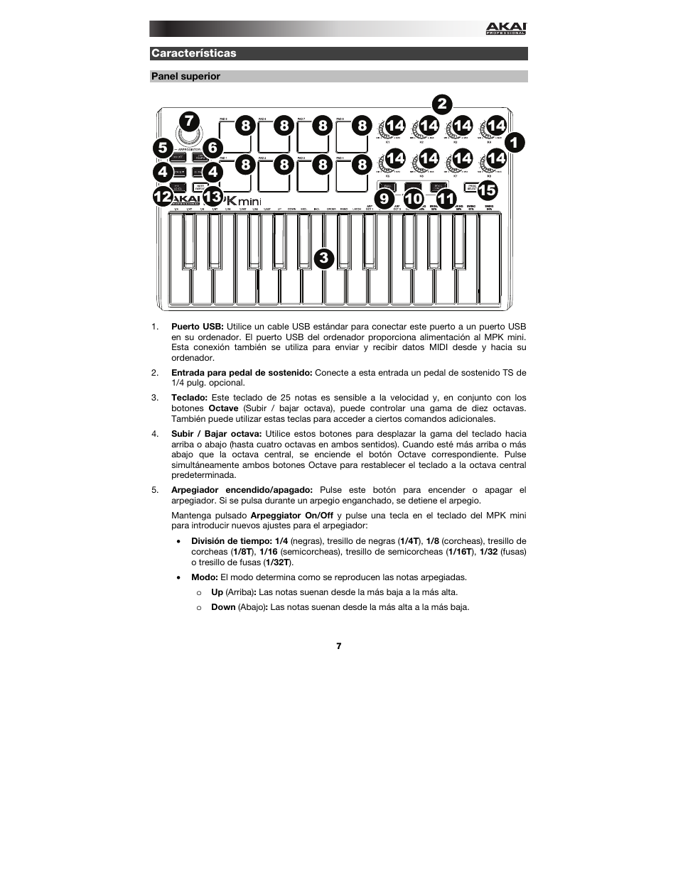 Características, Panel superior | Akai MPK mini User Manual | Page 7 / 20