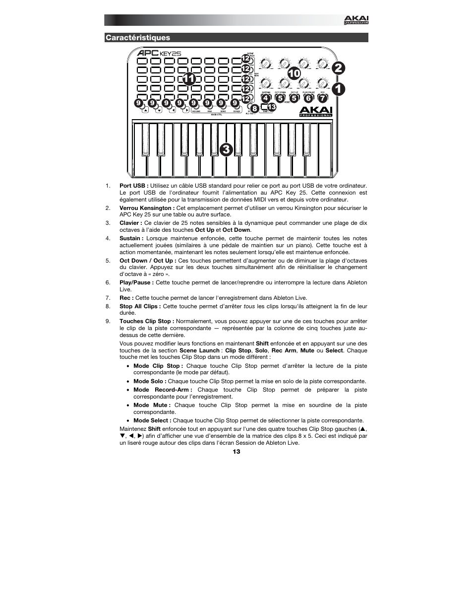 Caractéristiques | Akai APC Key 25 User Manual | Page 13 / 24