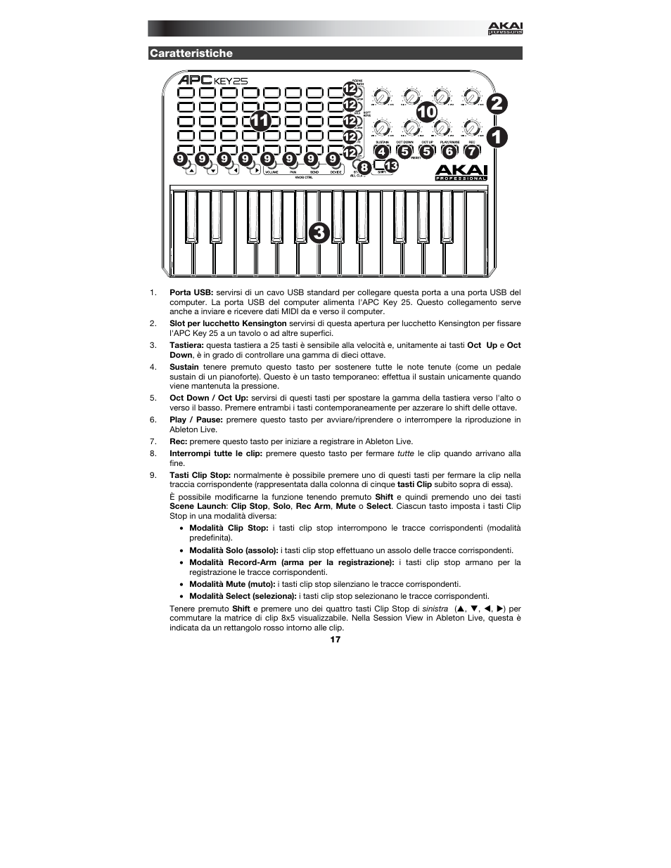 Caratteristiche | Akai APC Key 25 User Manual | Page 17 / 24