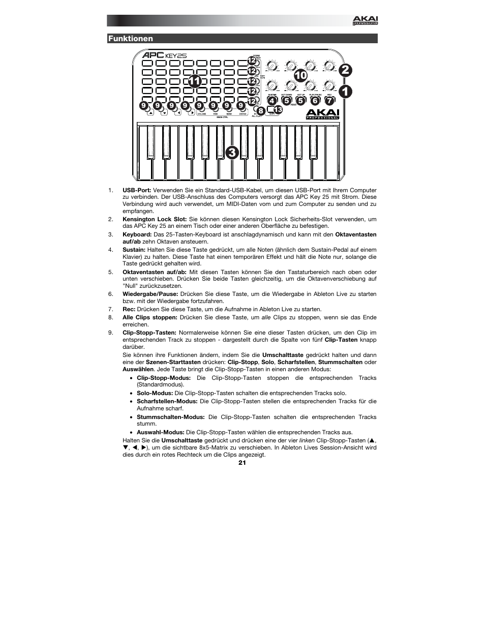 Funktionen | Akai APC Key 25 User Manual | Page 21 / 24