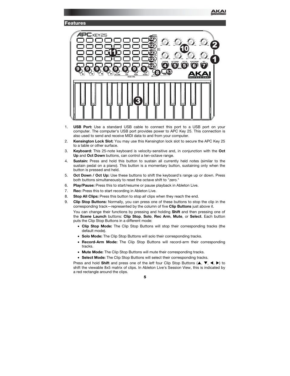 Features | Akai APC Key 25 User Manual | Page 5 / 24