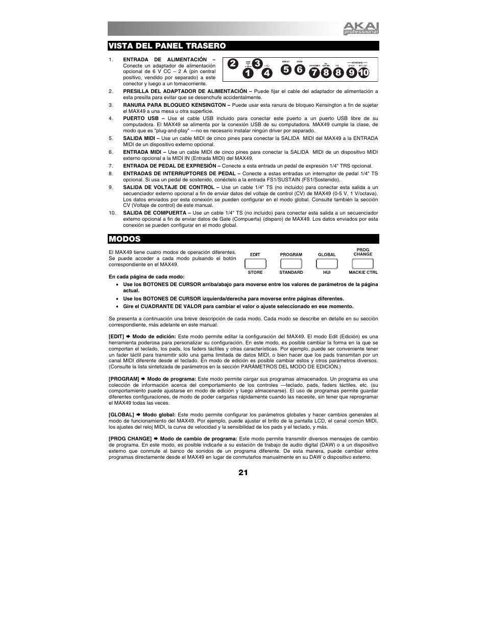Vista del panel trasero, Modos | Akai max49 User Manual | Page 21 / 88