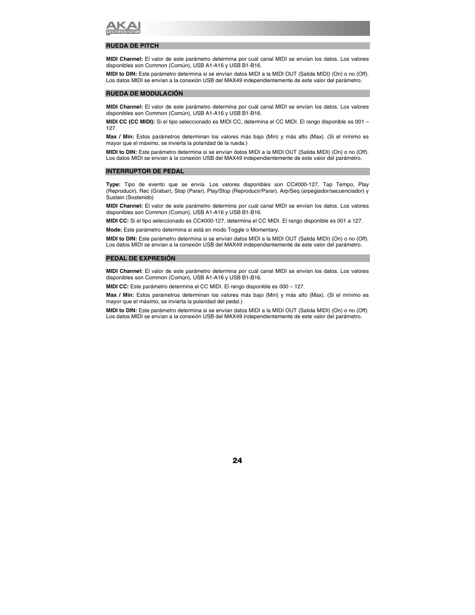 Akai max49 User Manual | Page 24 / 88