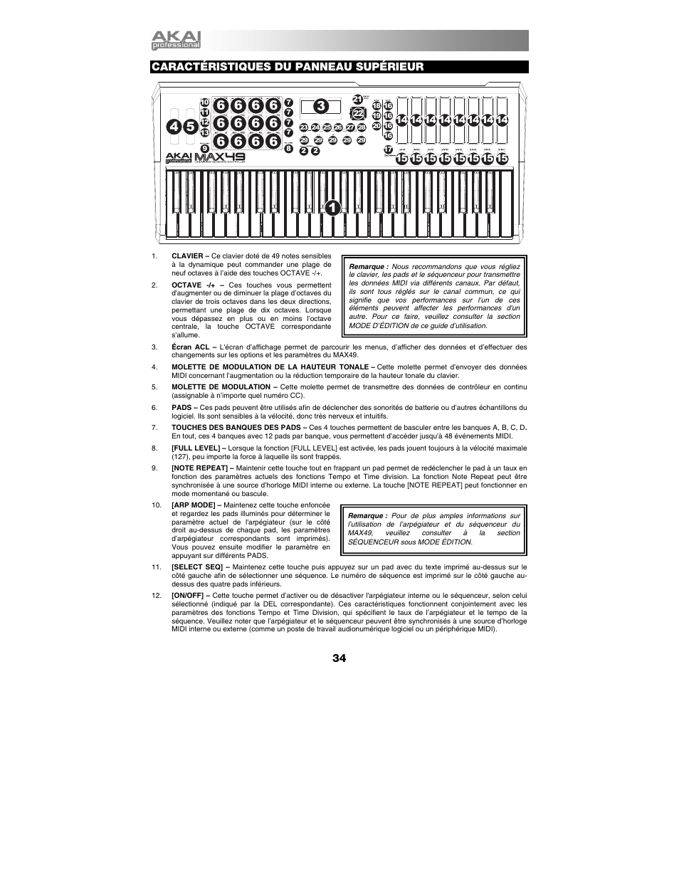 Caractéristiques du panneau supérieur | Akai max49 User Manual | Page 34 / 88