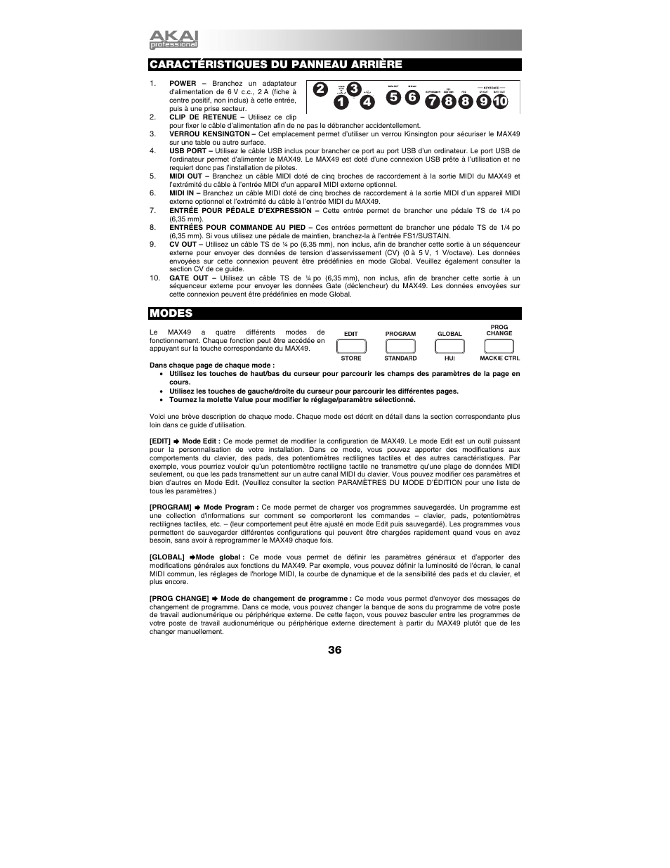 Caractéristiques du panneau arrière, Modes | Akai max49 User Manual | Page 36 / 88