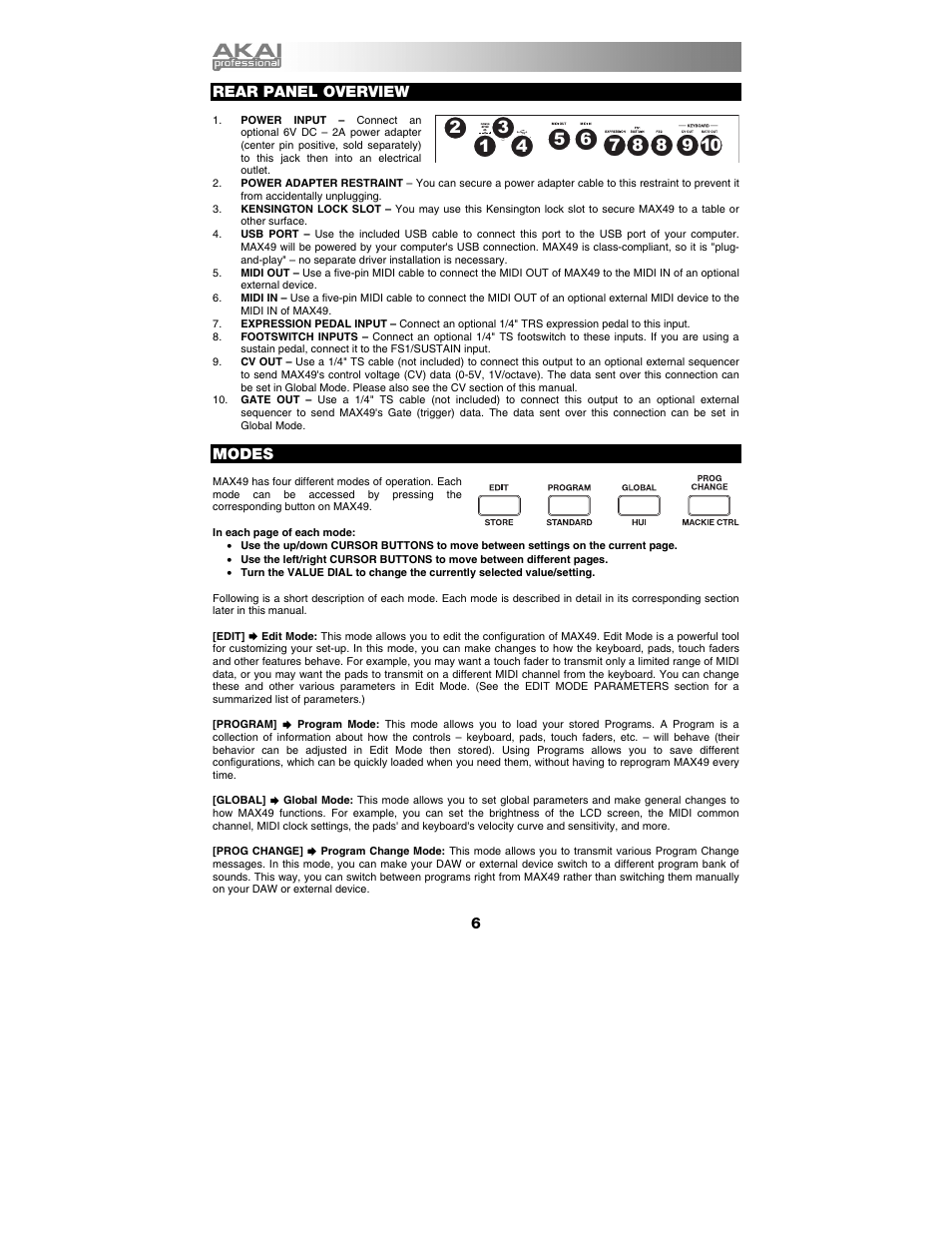 Rear panel overview, Modes | Akai max49 User Manual | Page 6 / 88