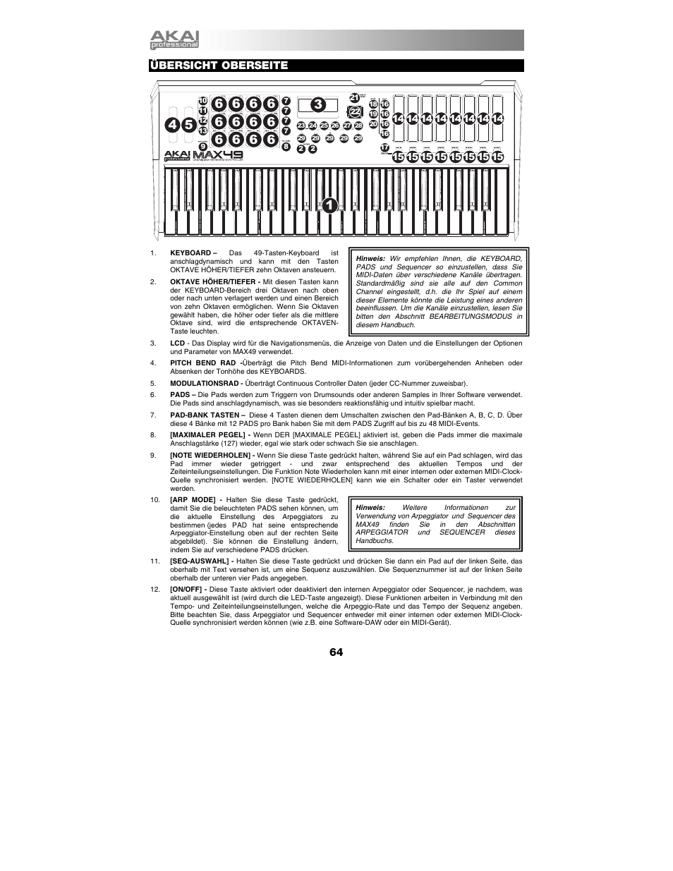 Übersicht oberseite | Akai max49 User Manual | Page 64 / 88