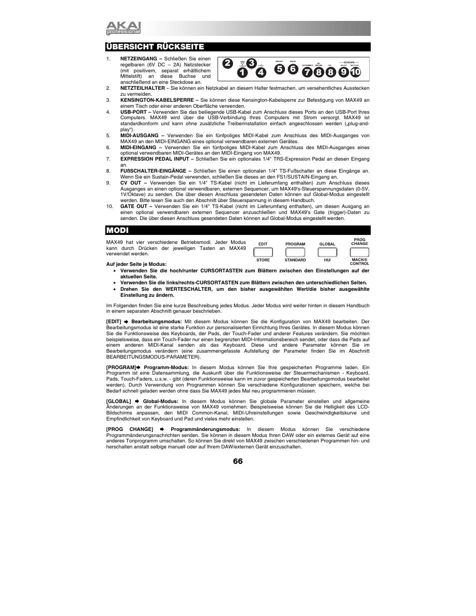 Übersicht rückseite, Modi | Akai max49 User Manual | Page 66 / 88