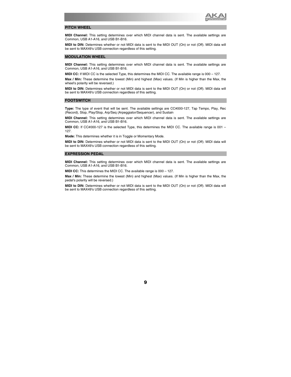 Akai max49 User Manual | Page 9 / 88