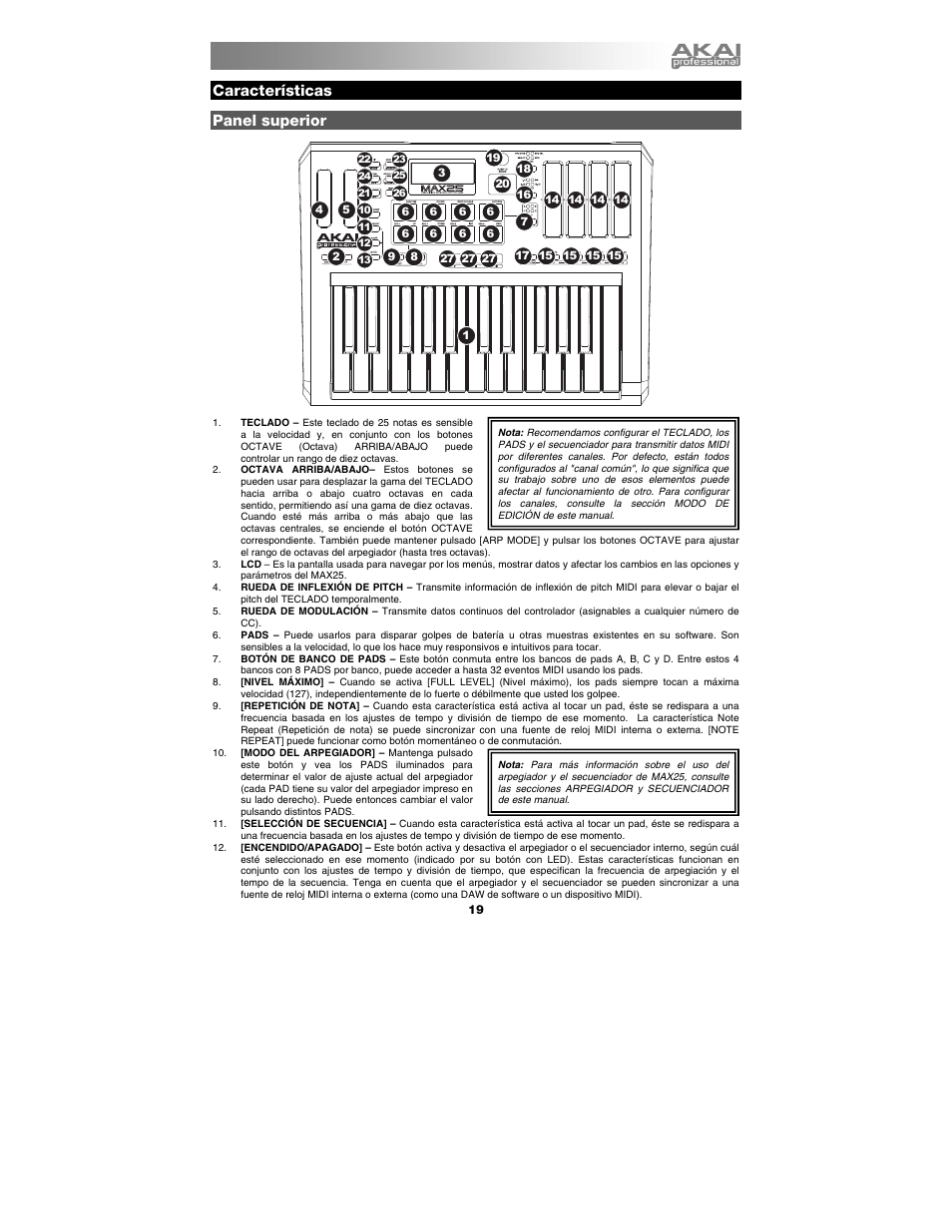 Características, Panel superior | Akai max25 User Manual | Page 19 / 88