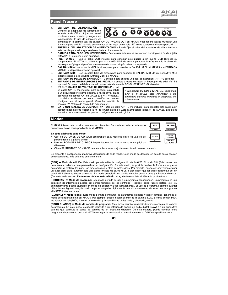 Panel trasero, Modos | Akai max25 User Manual | Page 21 / 88