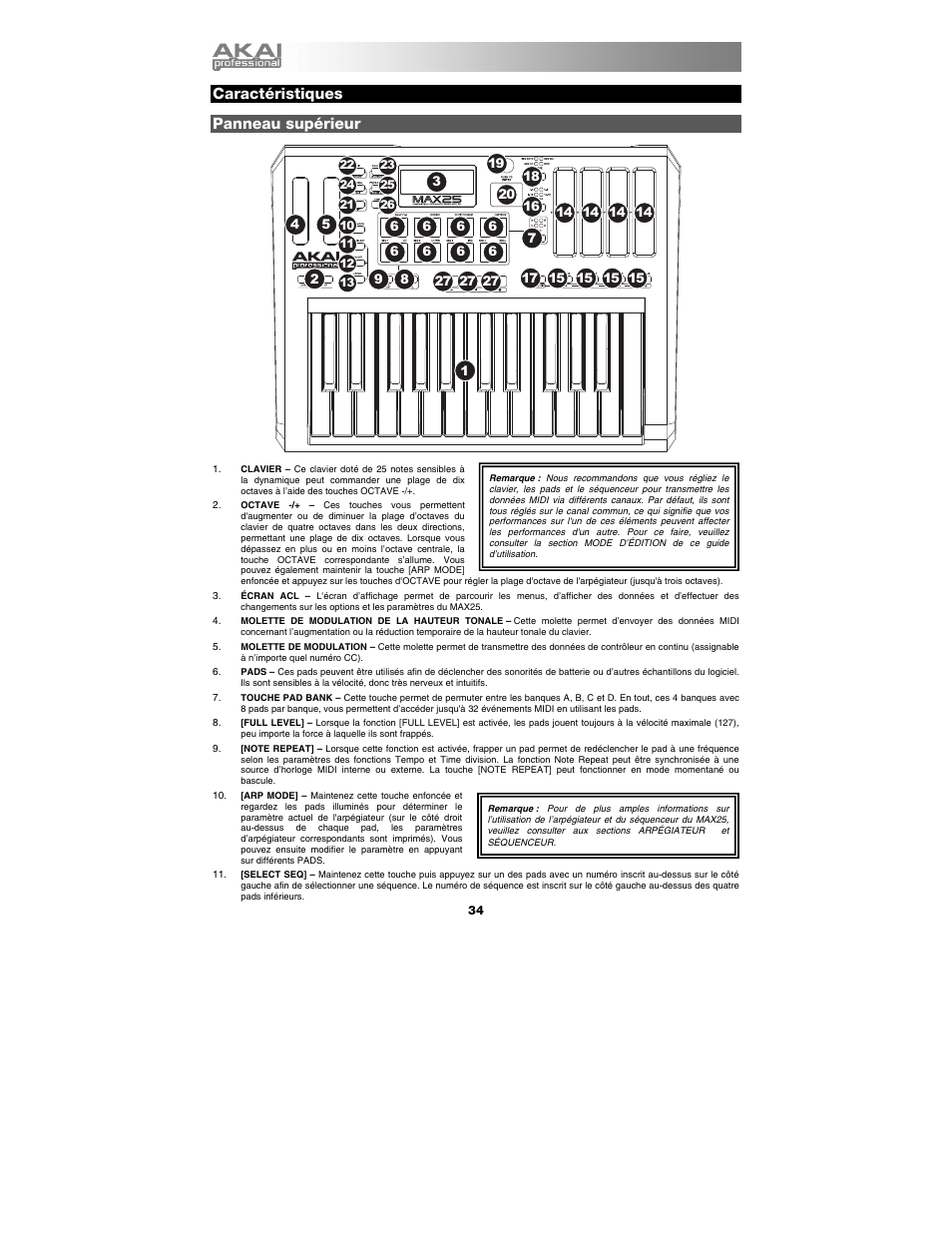 Caractéristiques, Panneau supérieur | Akai max25 User Manual | Page 34 / 88