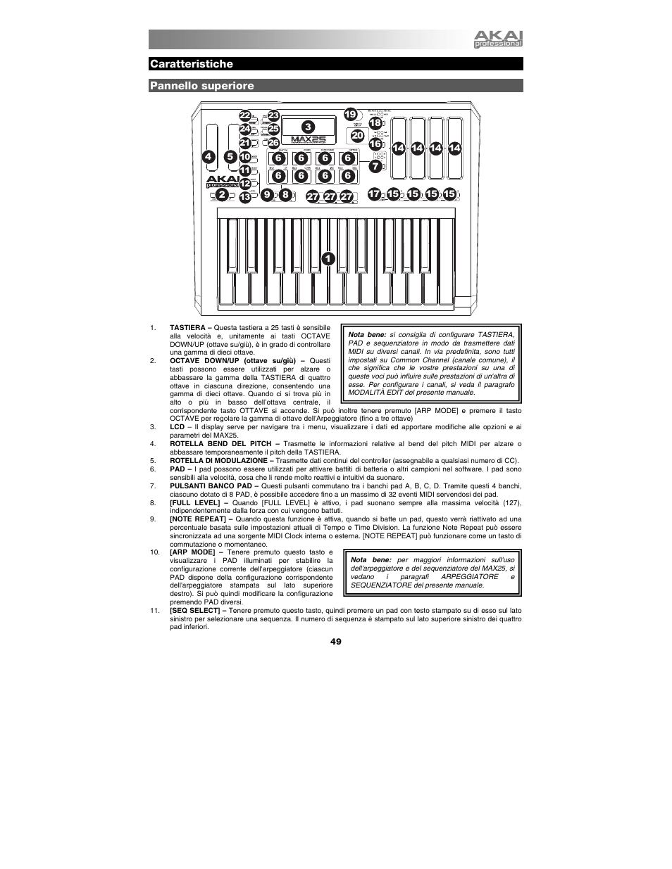 Caratteristiche, Pannello superiore | Akai max25 User Manual | Page 49 / 88