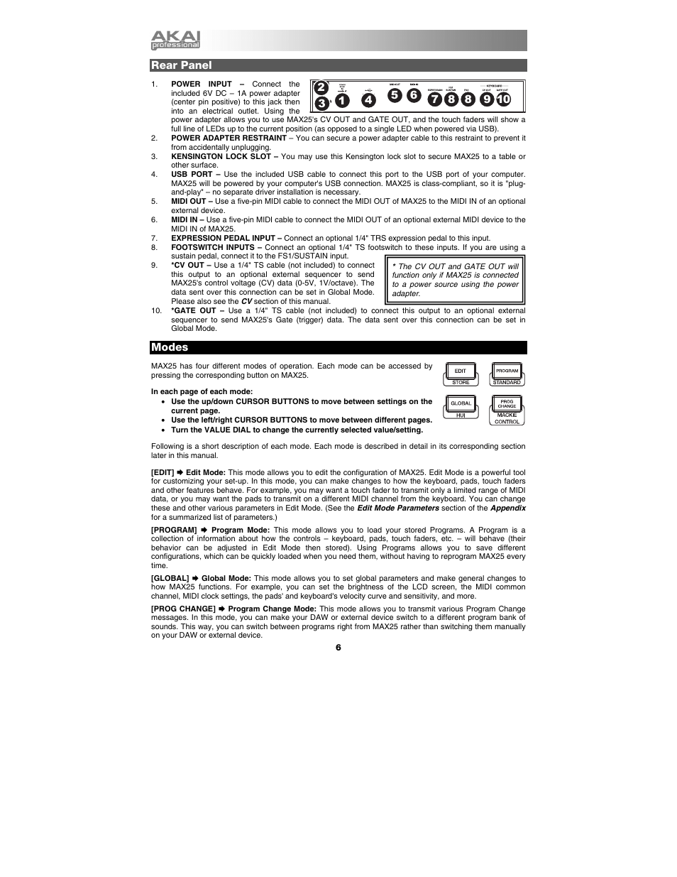 Rear panel, Modes, Modes sec | Akai max25 User Manual | Page 6 / 88