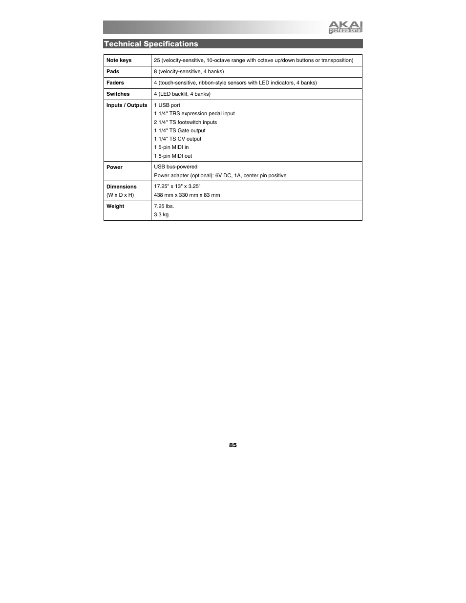 Technical specifications | Akai max25 User Manual | Page 85 / 88