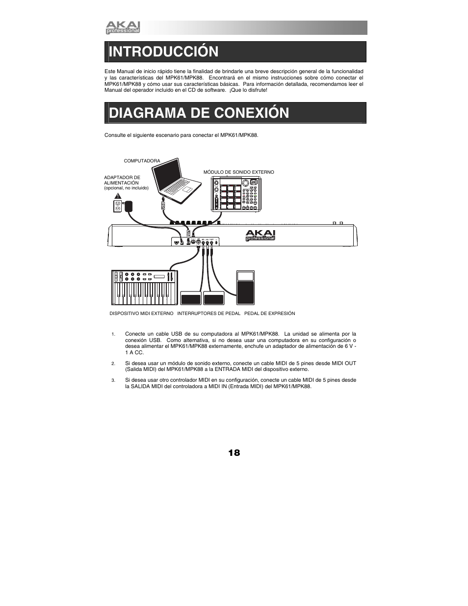 Introducción, Diagrama de conexión | Akai mpk61 User Manual | Page 18 / 72