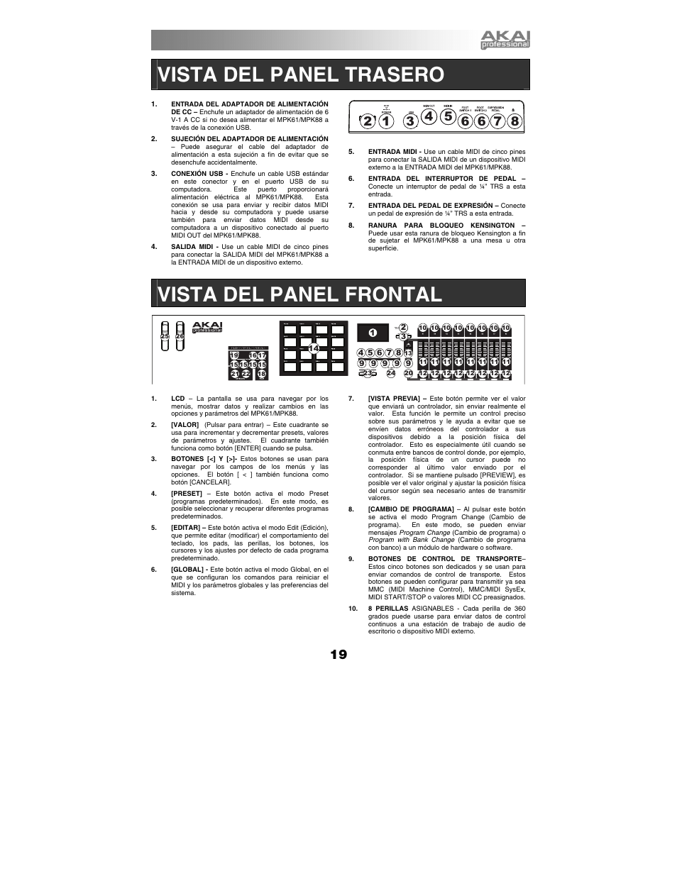 Vista del panel trasero, Vista del panel frontal | Akai mpk61 User Manual | Page 19 / 72
