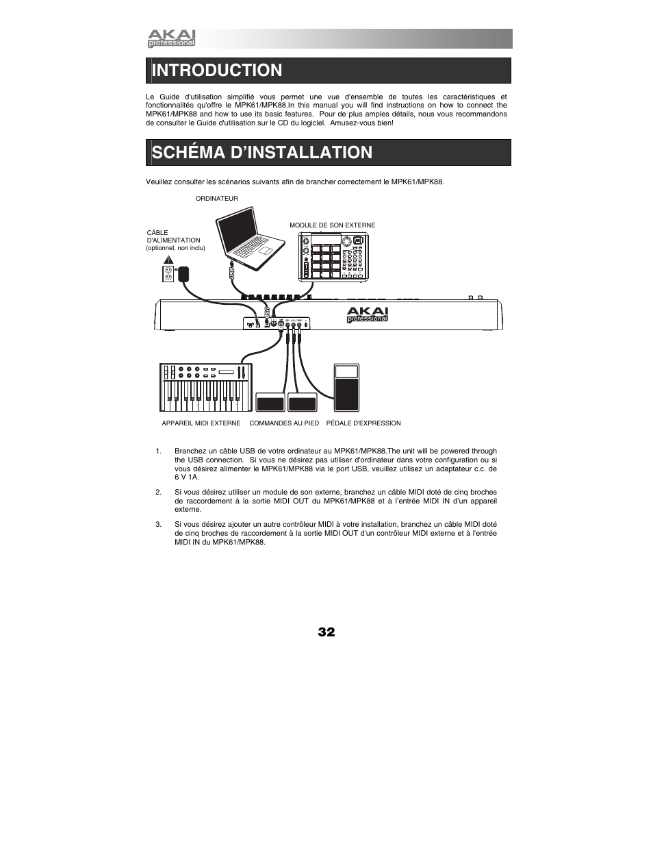 Introduction, Schéma d’installation | Akai mpk61 User Manual | Page 32 / 72