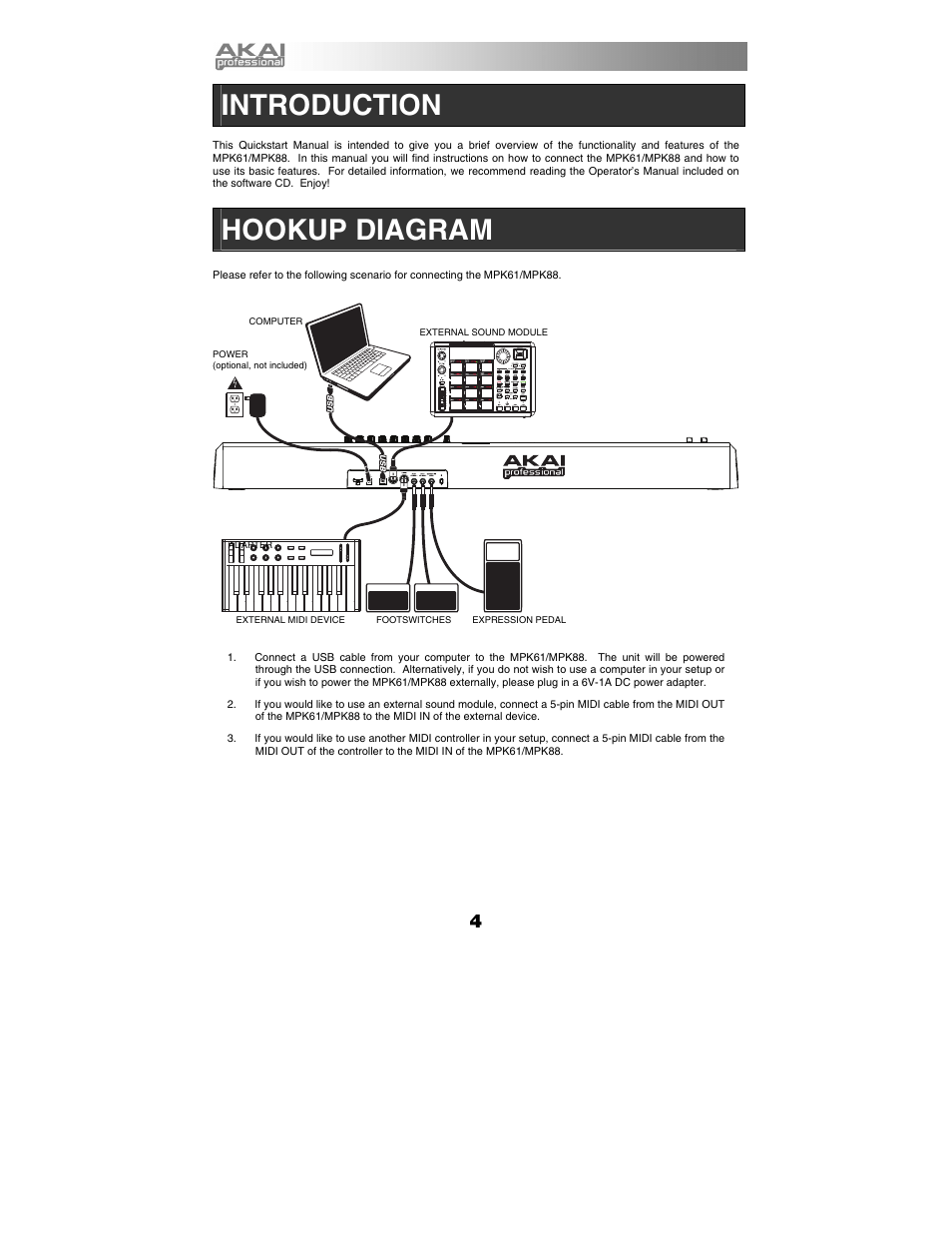 Introduction, Hookup diagram | Akai mpk61 User Manual | Page 4 / 72