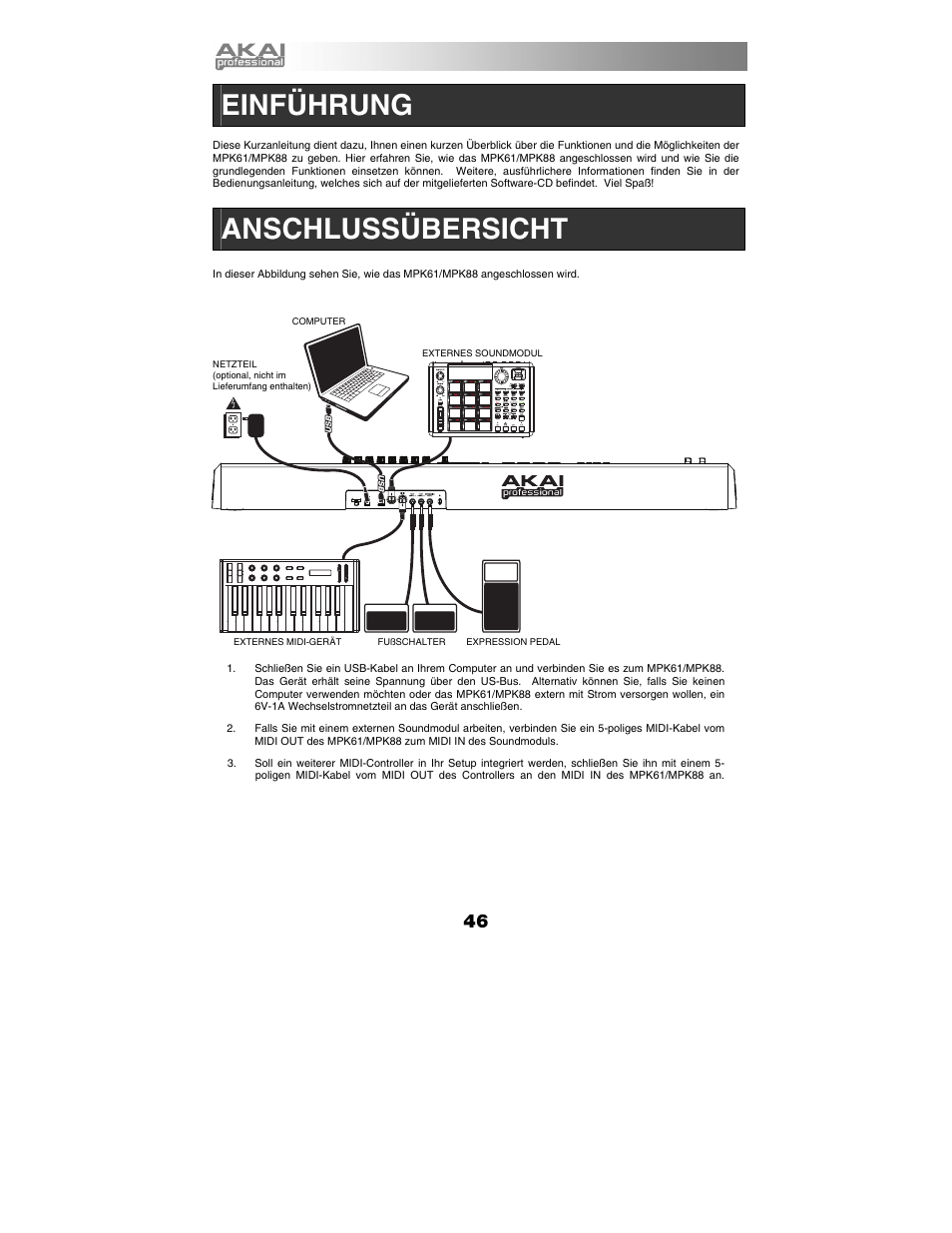 Einführung, Anschlussübersicht | Akai mpk61 User Manual | Page 46 / 72