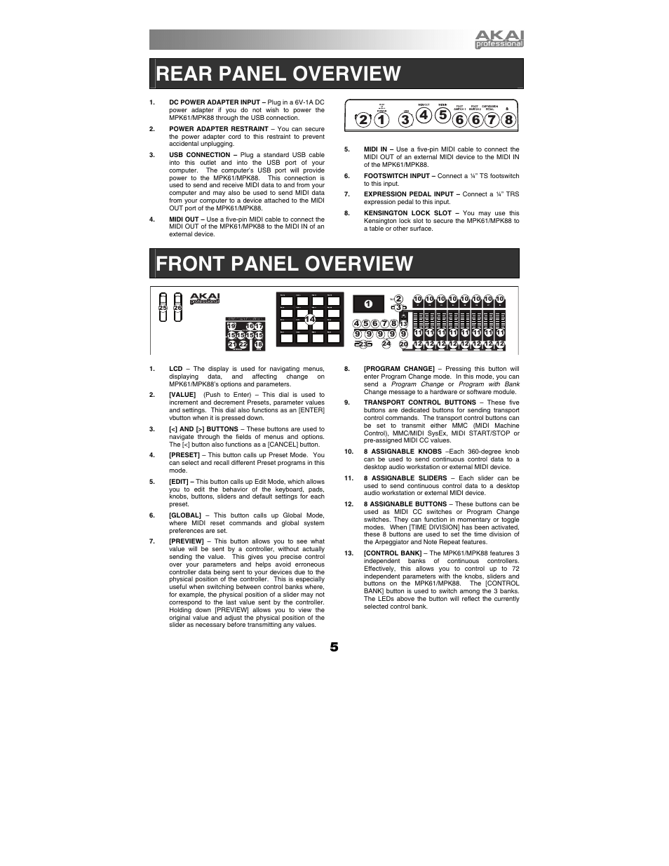 Rear panel overview, Front panel overview | Akai mpk61 User Manual | Page 5 / 72