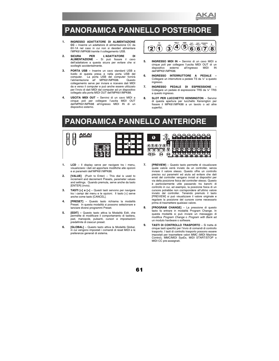 Panoramica pannello posteriore, Panoramica pannello anteriore | Akai mpk61 User Manual | Page 61 / 72