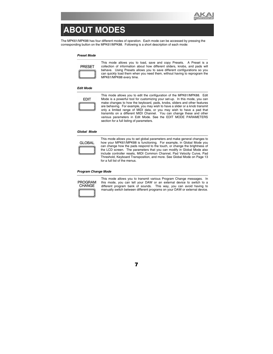 About modes | Akai mpk61 User Manual | Page 7 / 72