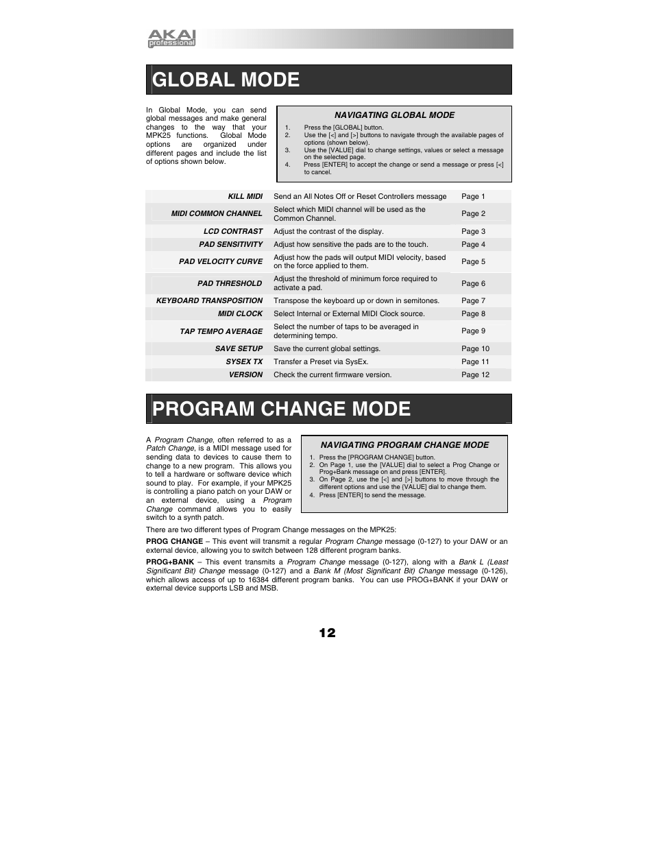 Global mode, Program change mode | Akai mpk25 User Manual | Page 12 / 76