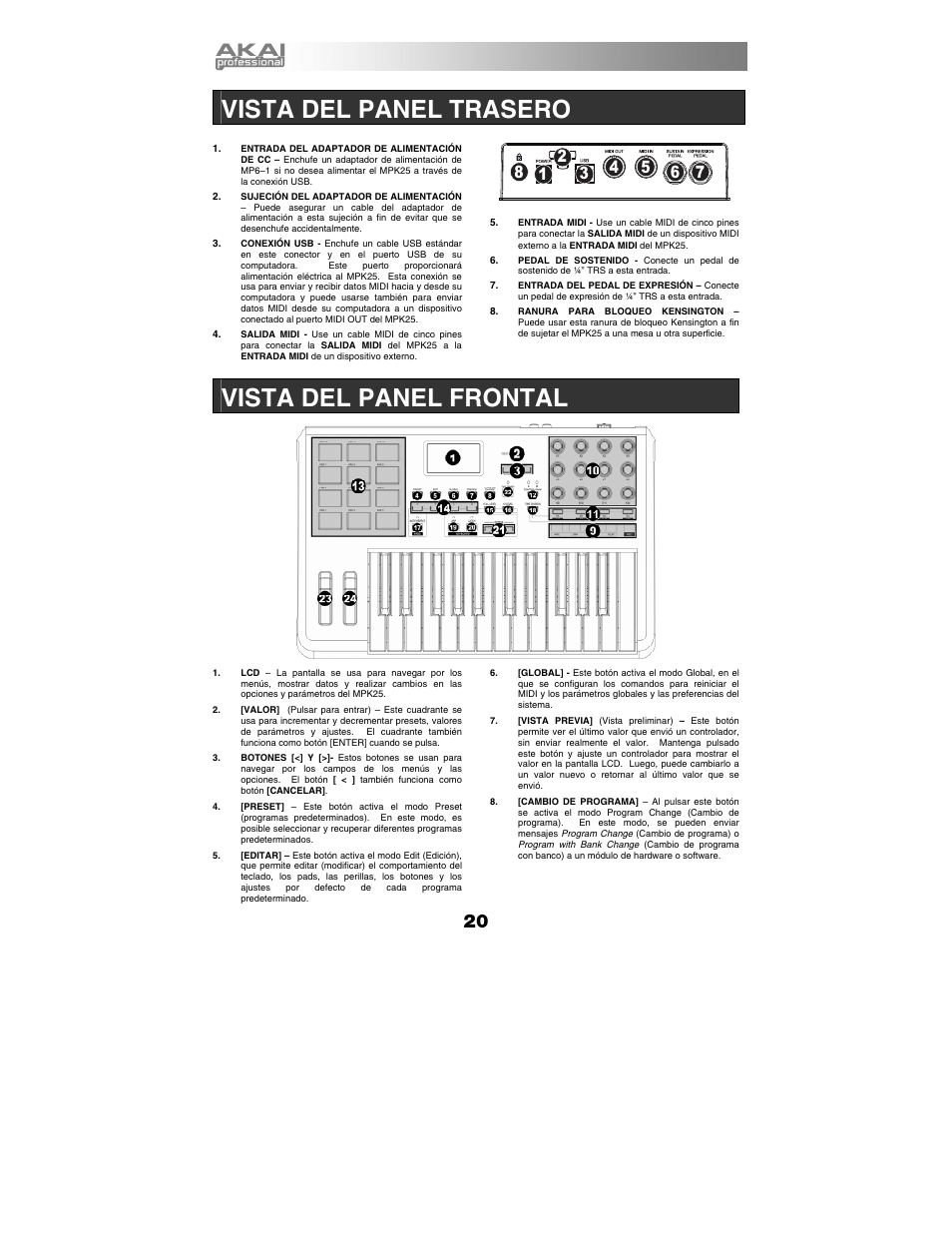 Vista del panel trasero, Vista del panel frontal | Akai mpk25 User Manual | Page 20 / 76