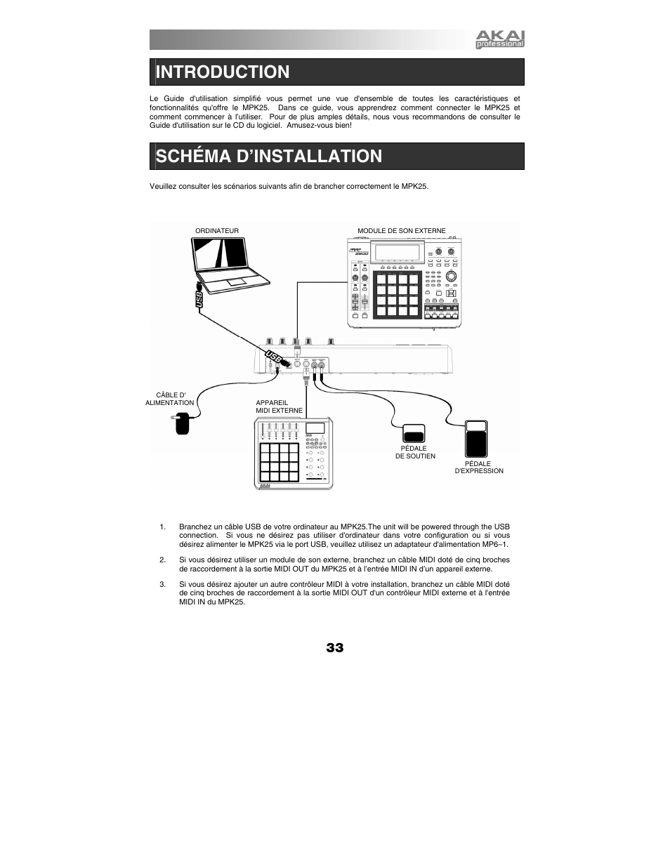 Introduction, Schéma d’installation | Akai mpk25 User Manual | Page 33 / 76