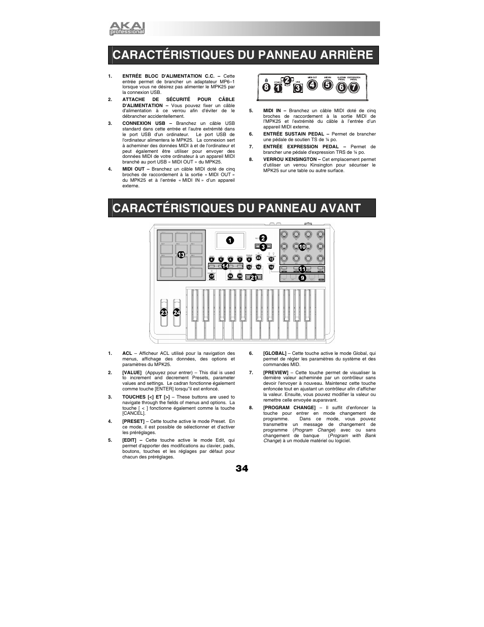 Caractéristiques du panneau arrière, Caractéristiques du panneau avant | Akai mpk25 User Manual | Page 34 / 76