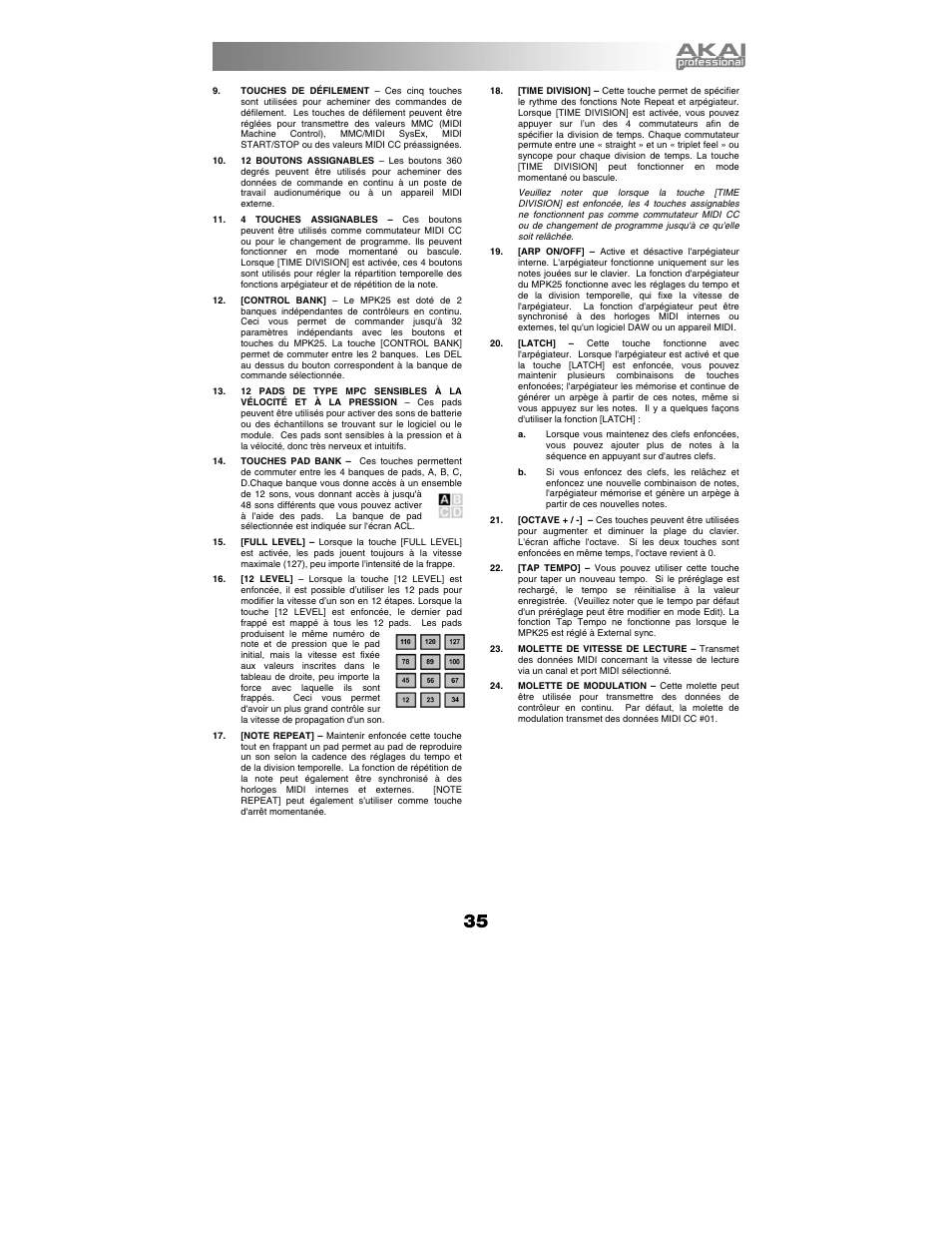 Akai mpk25 User Manual | Page 35 / 76
