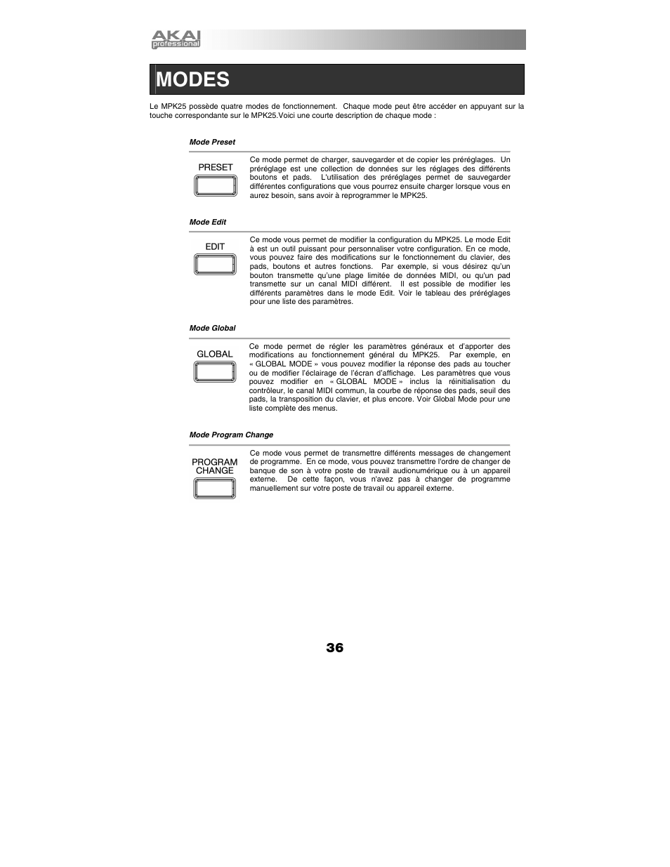 Modes | Akai mpk25 User Manual | Page 36 / 76