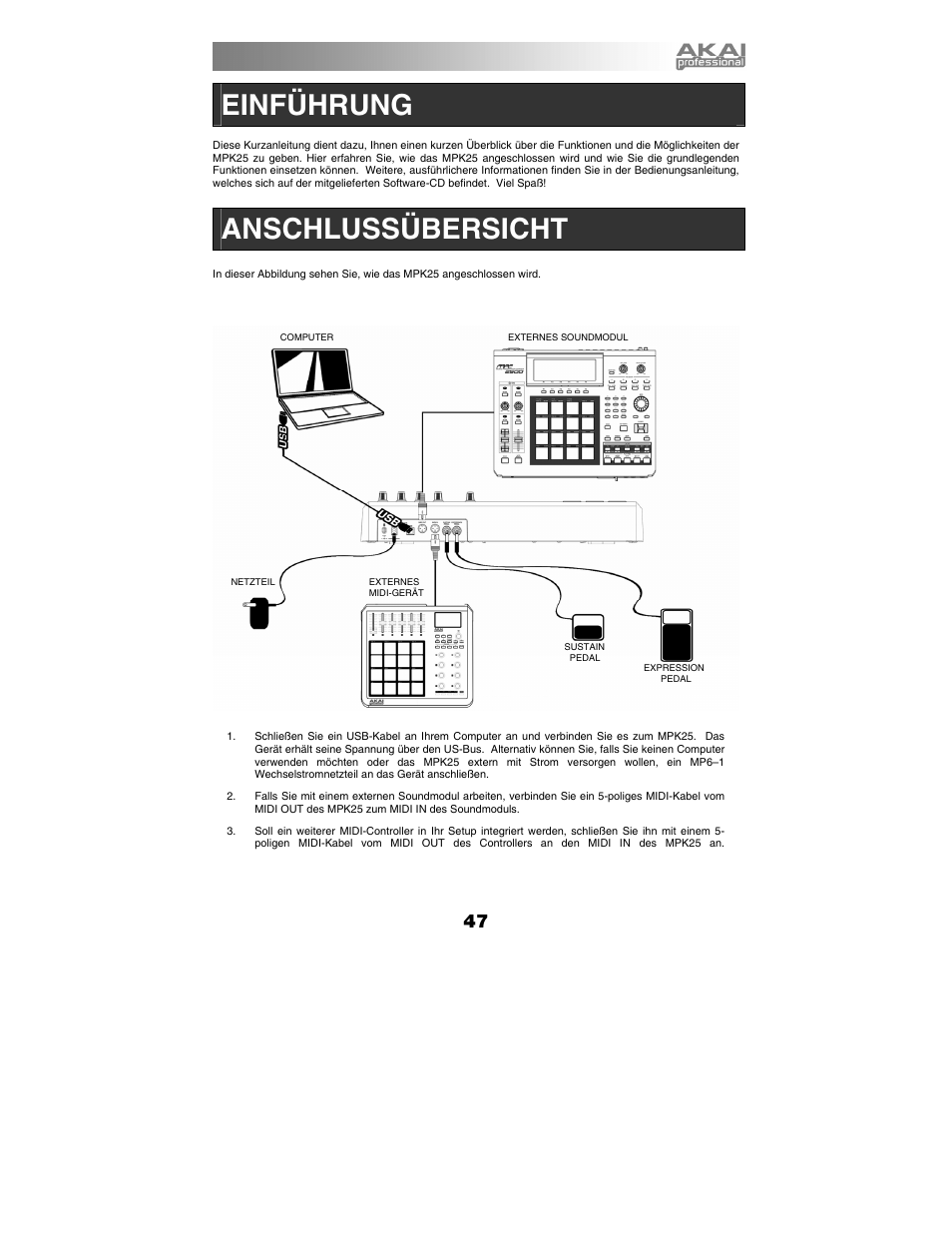 Einführung, Anschlussübersicht | Akai mpk25 User Manual | Page 47 / 76