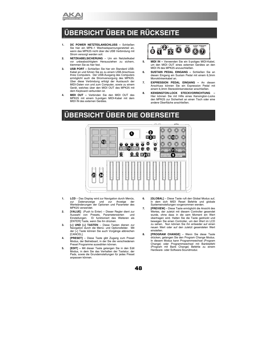 Übersicht über die rückseite, Übersicht über die oberseite | Akai mpk25 User Manual | Page 48 / 76
