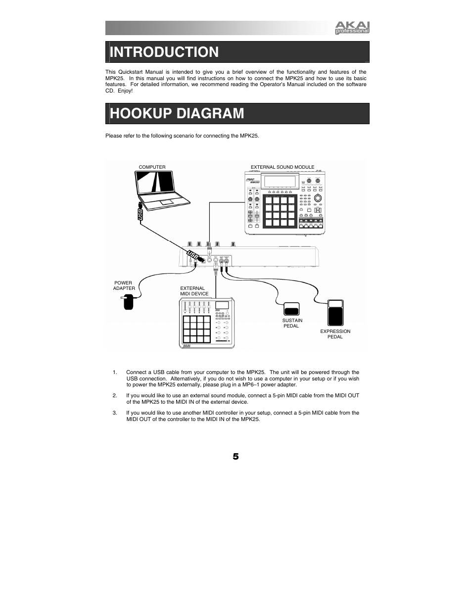 Introduction, Hookup diagram | Akai mpk25 User Manual | Page 5 / 76