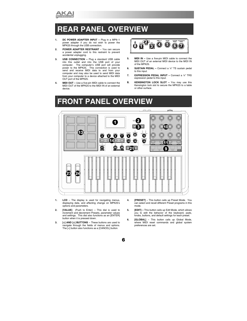 Rear panel overview, Front panel overview | Akai mpk25 User Manual | Page 6 / 76