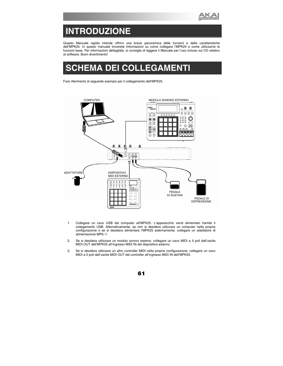 Introduzione, Schema dei collegamenti | Akai mpk25 User Manual | Page 61 / 76