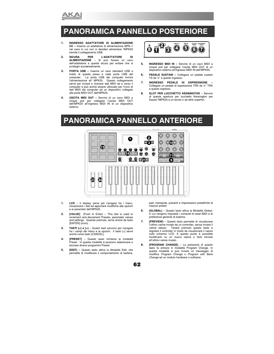 Panoramica pannello posteriore, Panoramica pannello anteriore | Akai mpk25 User Manual | Page 62 / 76