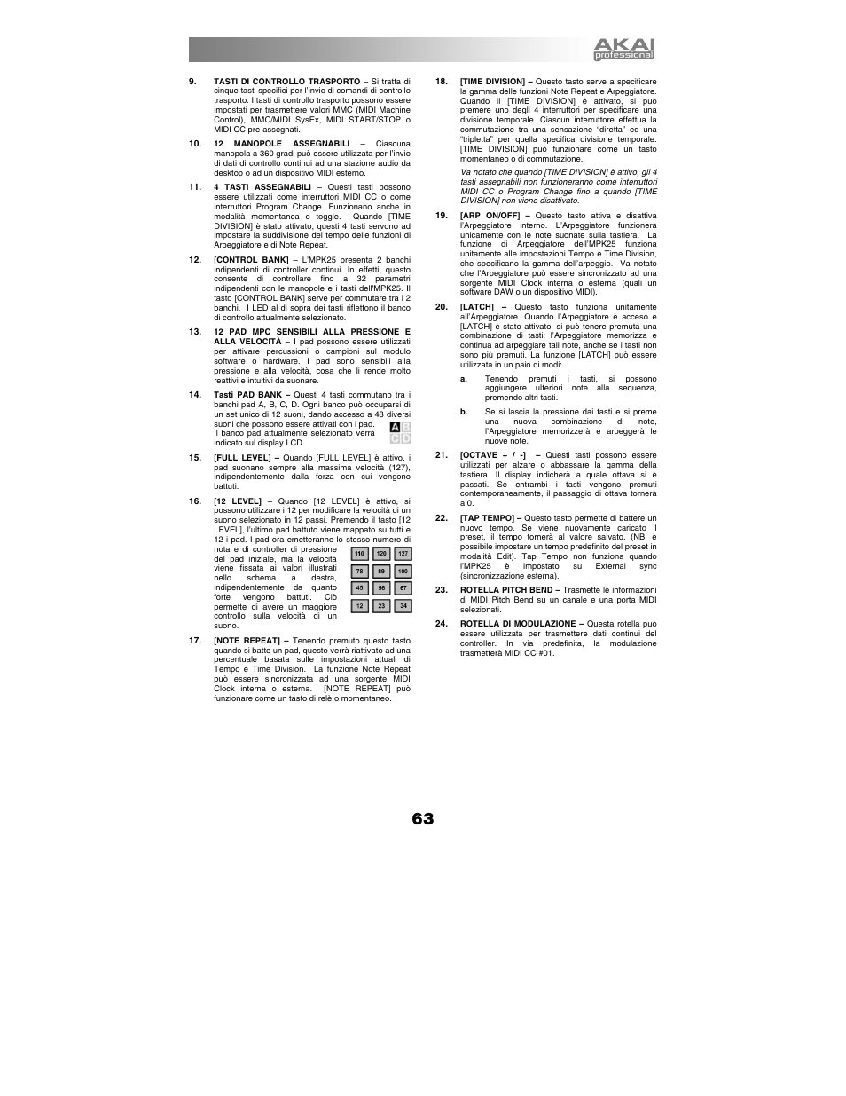 Akai mpk25 User Manual | Page 63 / 76
